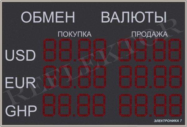 Табло валют Электроника7-1130-24