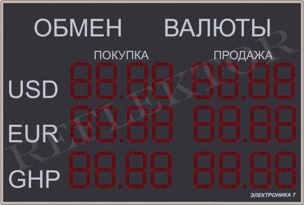 Табло валют Электроника7-1210-24