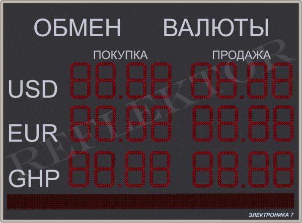 Табло валют Электроника7-1210-241
