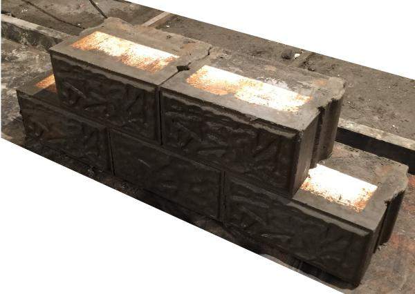 Термоблоки