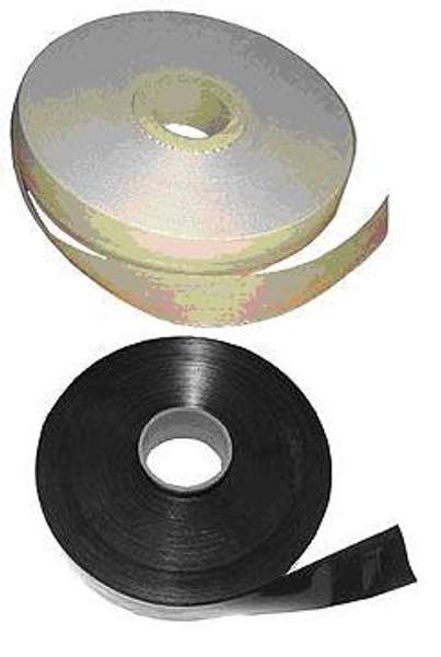 Термоспекаемые и термоусаживаемые ленты