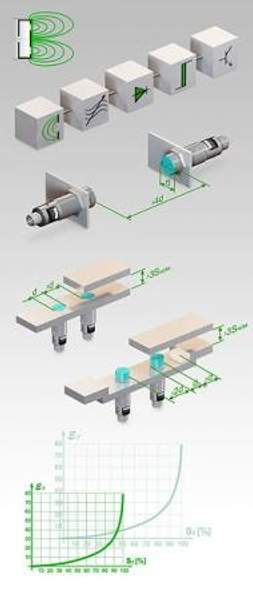 Типовые емкостные датчики