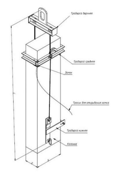 Траверса для монтажа колонн