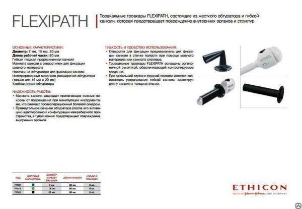 Троакар ФЛЕКСИПАС диаметр 15 мм, длина 80 мм FP015