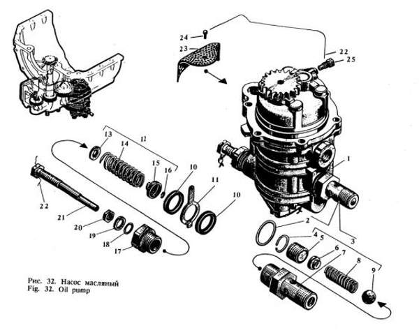 Труба от маслонасоса к фильтру Сб. 520-02-10-01