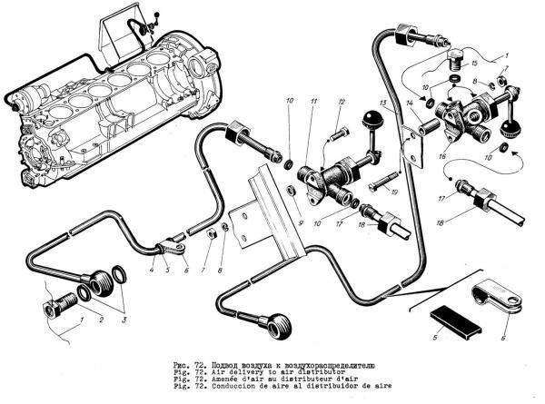 Труба Сб. 522-101-2
