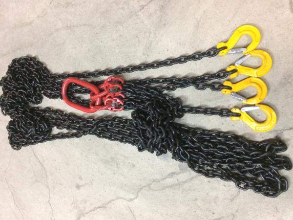 Цепные стропы производитель