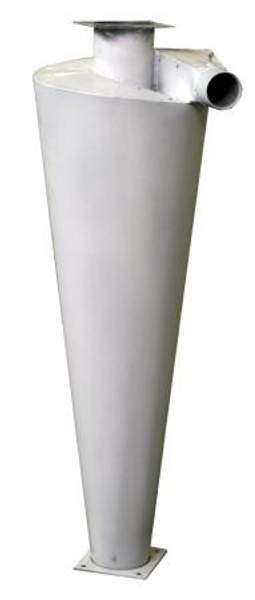 Циклоны пылеуловители