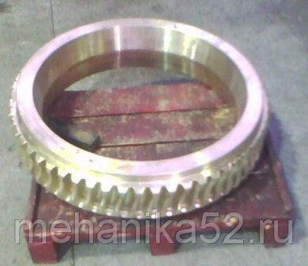 Цилиндрические червячные колёса