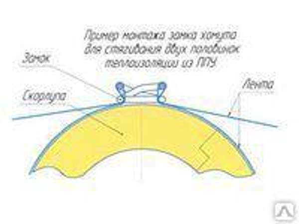 Цилиндры и полуцилиндры теплоизоляционные