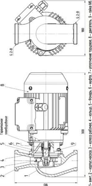Циркуляционные в линию КМЛ, ЦНЛ, ЦВЦ-Т 6,3-3,5