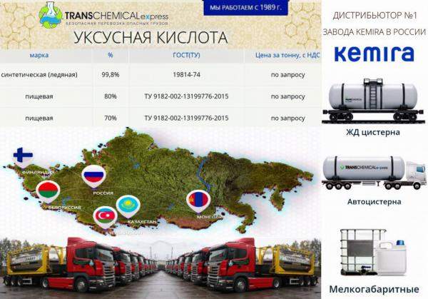 Уксусная кислота (70%, 80%, 99% "ледянка")