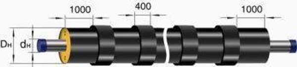 Усиленные бандажированные теплоизолированные трубы ППУ