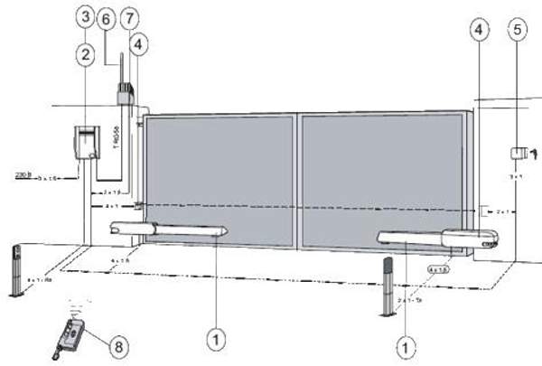Установка автоматики распашных ворот
