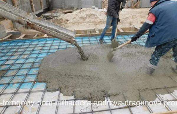 Устройство фундаментных плит м3 куб