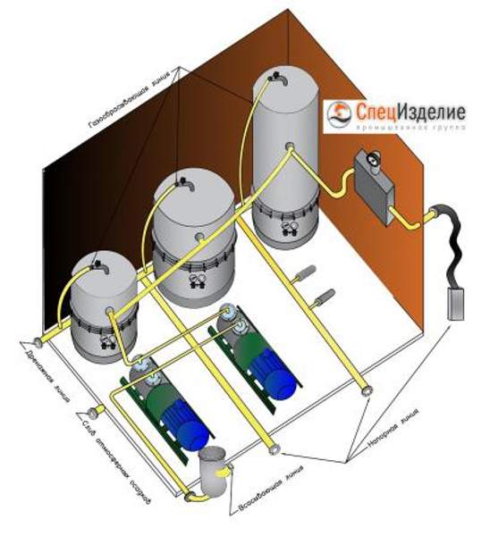Узел учета УПВН