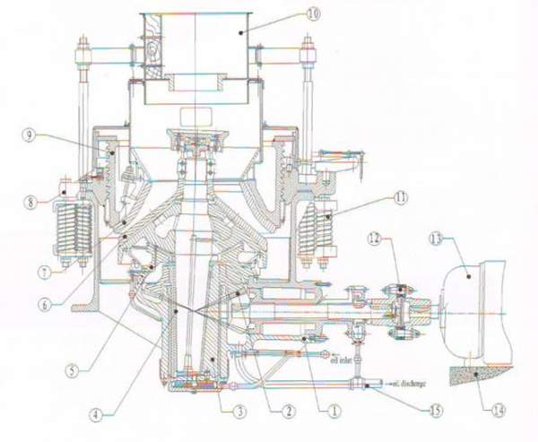 Вал на конусную дробилку
