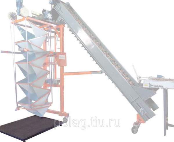 Весы платформенные для овощей [опция НКБ-1]