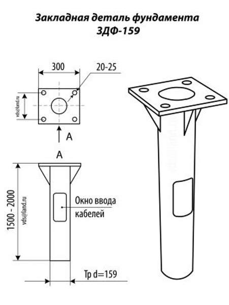 Закладная деталь фундамента ЗДФ-159.