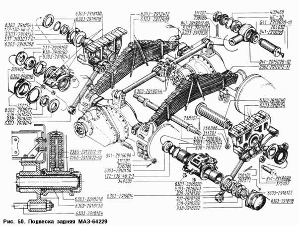 Замена балансира автомобиля
