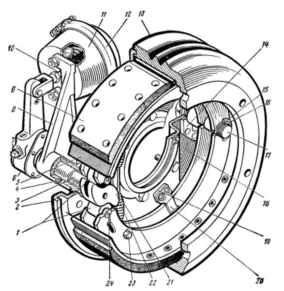 Замена ступицы+колодок+барабана