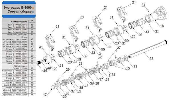 Запасные части экструдера Е-1000 соевая сборка