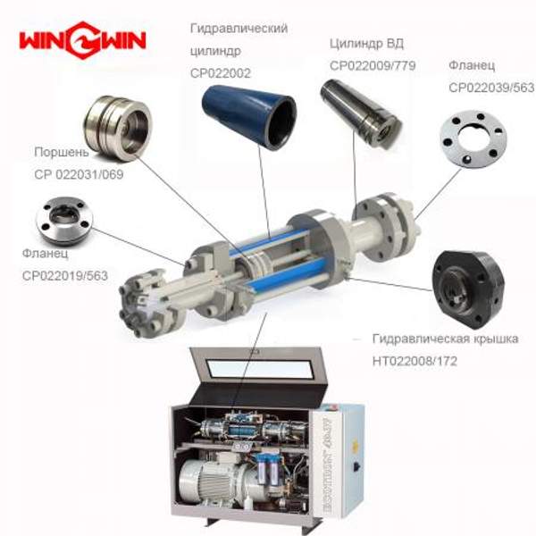 Запчасти для насоса BFT, BHDT гидроабразивной резки
