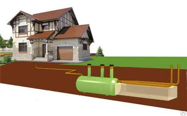 Заправка газгольдера. Монтаж газового отопления. Установка газгольдера