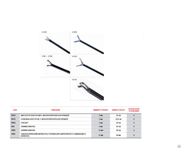 Зажим Бэбкока ЭНДОПАС 5 мм 5BB