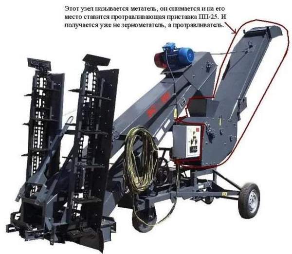 Зерноперерабатывающий комплекс ЗПК погрузке зерна 90т/ч протравливании семян до 25 т/ч дальность бросания 21м