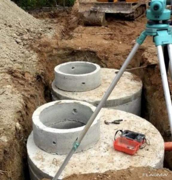 ЖБИ кольца, септик емкость под канализацию в дом