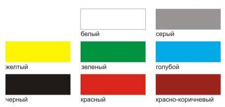 Грунт-эмаль по ржавчине 3 в 1 — фото 2