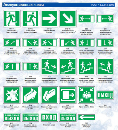 Знаки безопасности в Крыму