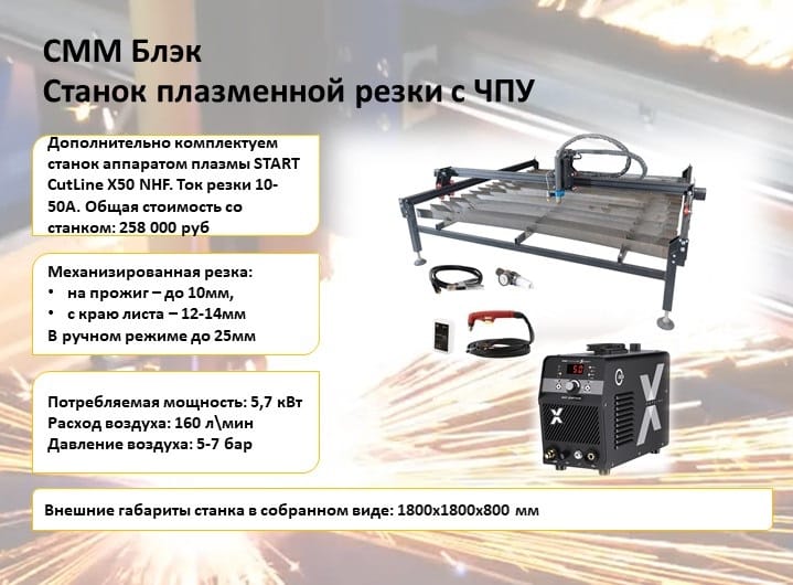 СММ 1,5x1,5 Блэк - Станок плазменной резки с ЧПУ — фото 4