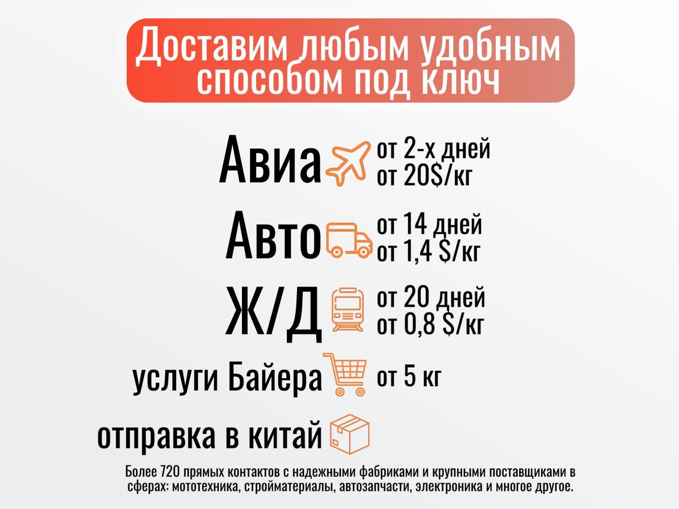 Карго доставка грузов из Китая под ключ — фото 4