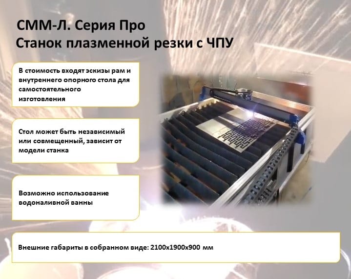 СММ-Л 1,5х1,5 - Станок плазменной резки с ЧПУ (1500х1500мм и более) — фото 6