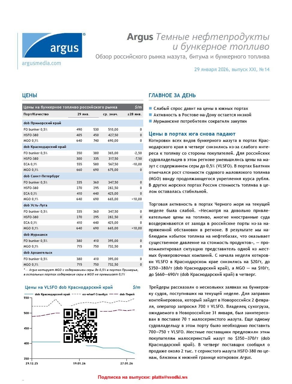 Argus Рынок нефти России, Каспия, Газа, Нефти и Нефтепродуктов — фото 5