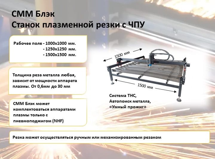 СММ 1,5x1,5 Блэк - Станок плазменной резки с ЧПУ — фото 2