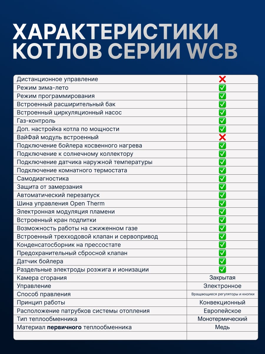 Настенный газовый котел HUBERT AGB 50WCB (без ГВС с трёхходовым клапаном + датчик бойлера) одноконтурный — фото 2