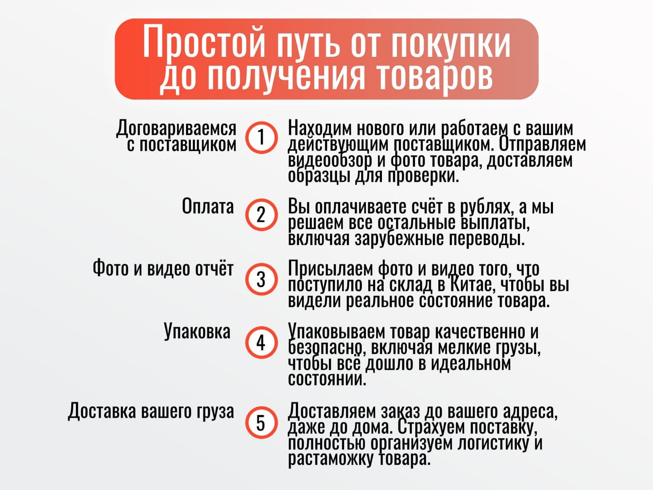 Карго доставка грузов из Китая под ключ — фото 2