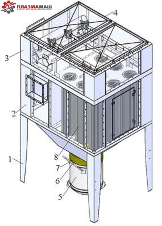 Фильтровентиляционные установки очистки воздуха при плазменной резке — фото 2