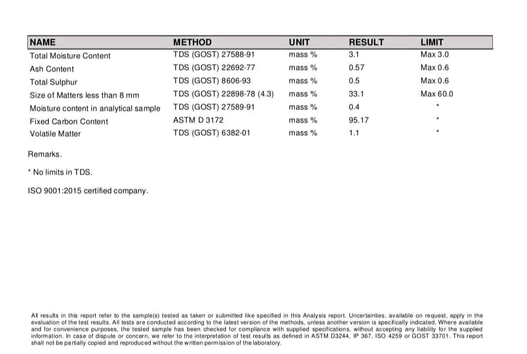 Кокс нефтяной экспортые поставки FOB. — фото 2
