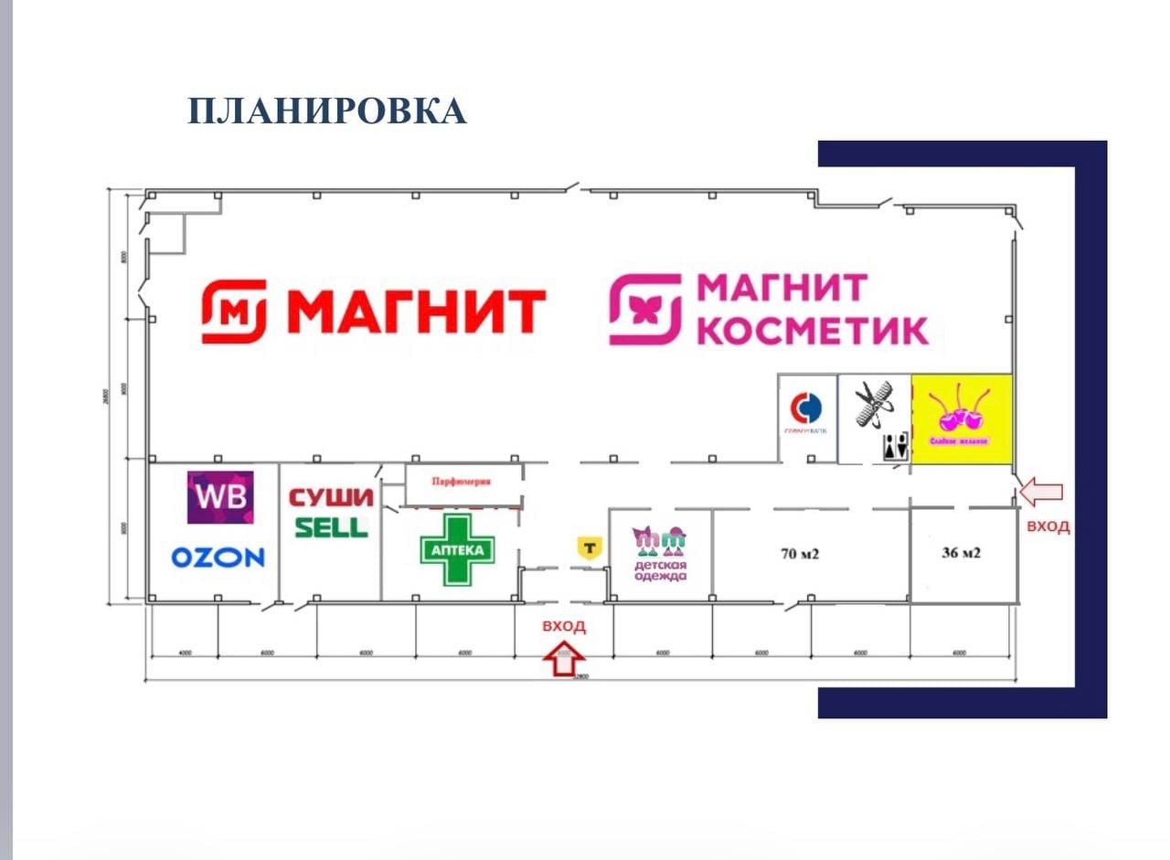 Продаётся готовый арендный бизнес