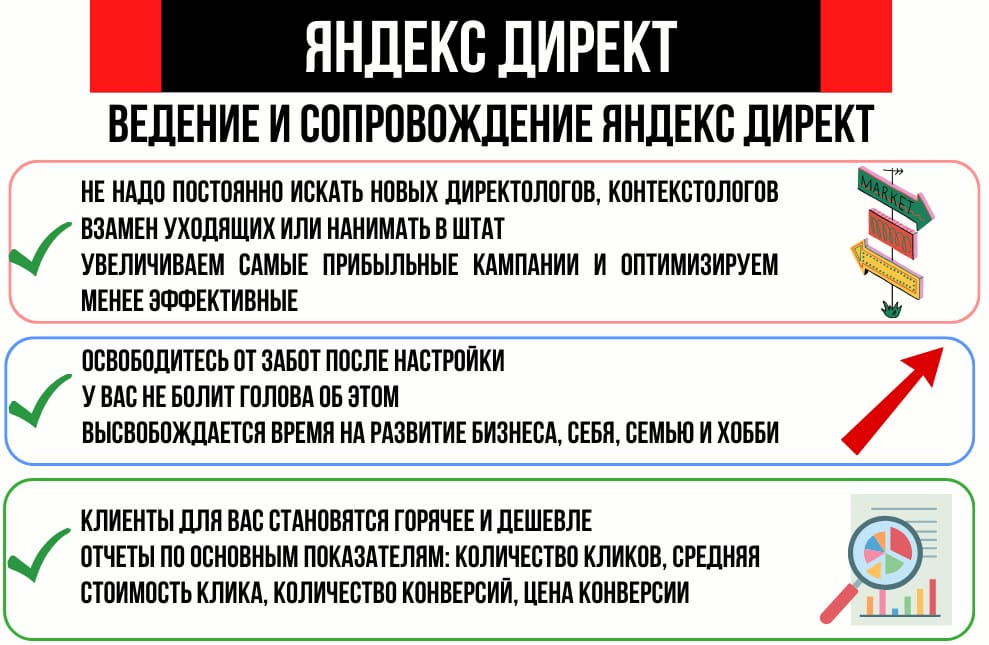 Настройка и ведение Яндекс Директ: освободитесь от забот после настройки