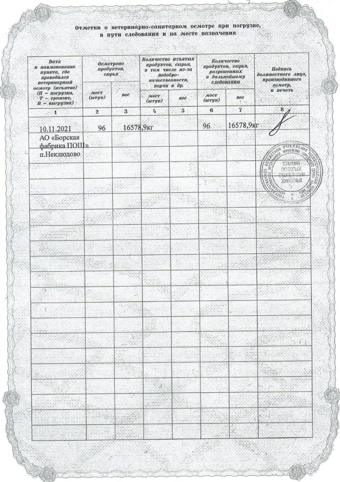 Шерсть овечья тонкорунная мытая мериносовая — фото 4