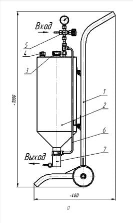 Флюсопитатель для кислородно-флюсовой резки металла з-да Плазмамаш — фото 2