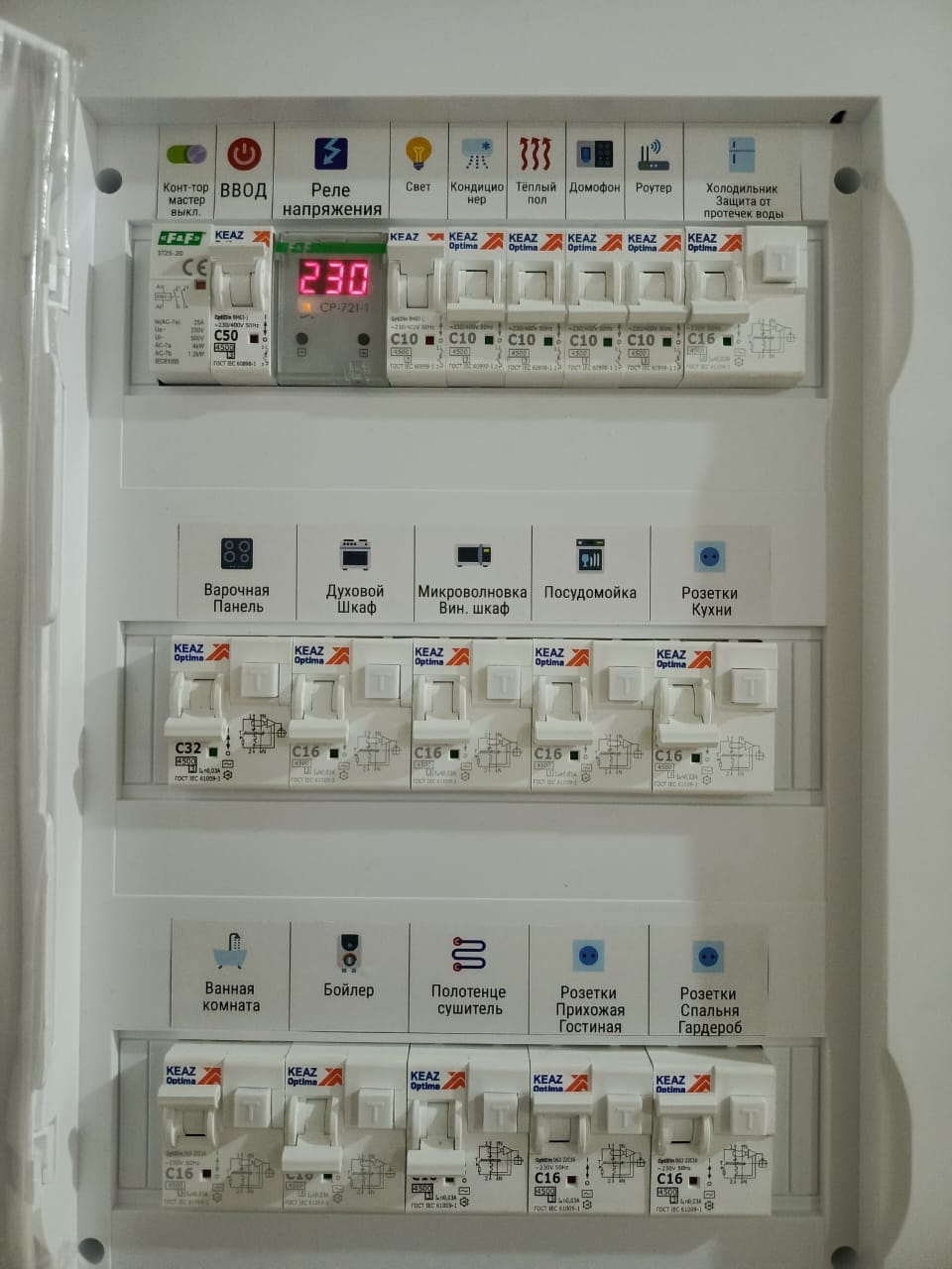 ЭЛЕКТРИКИ ПРОФЕССИОНАЛЫ. Объекты под ключ.
