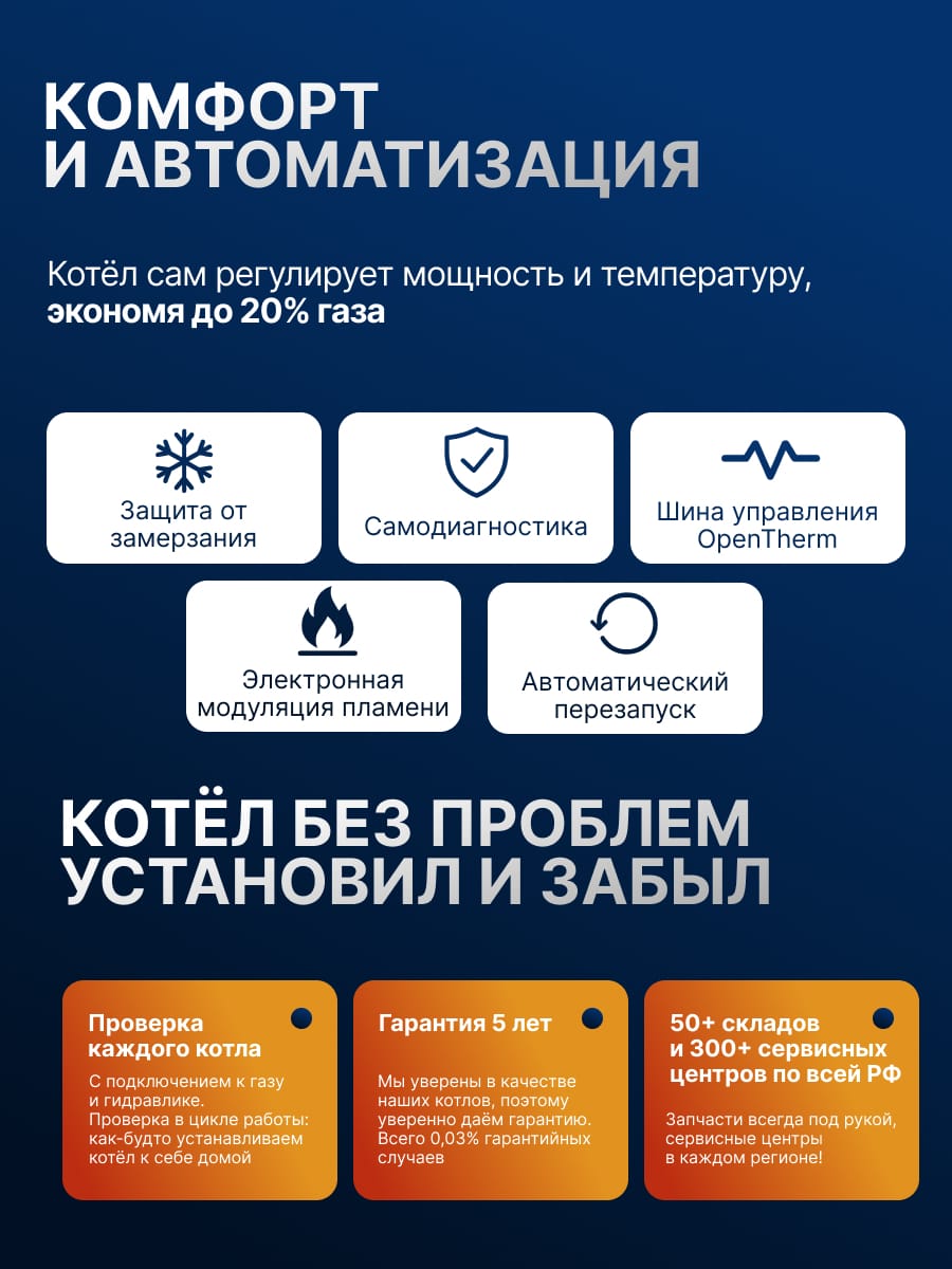 Газовый котел HUBERT AGB 50DC настенный двухконтурный — фото 5