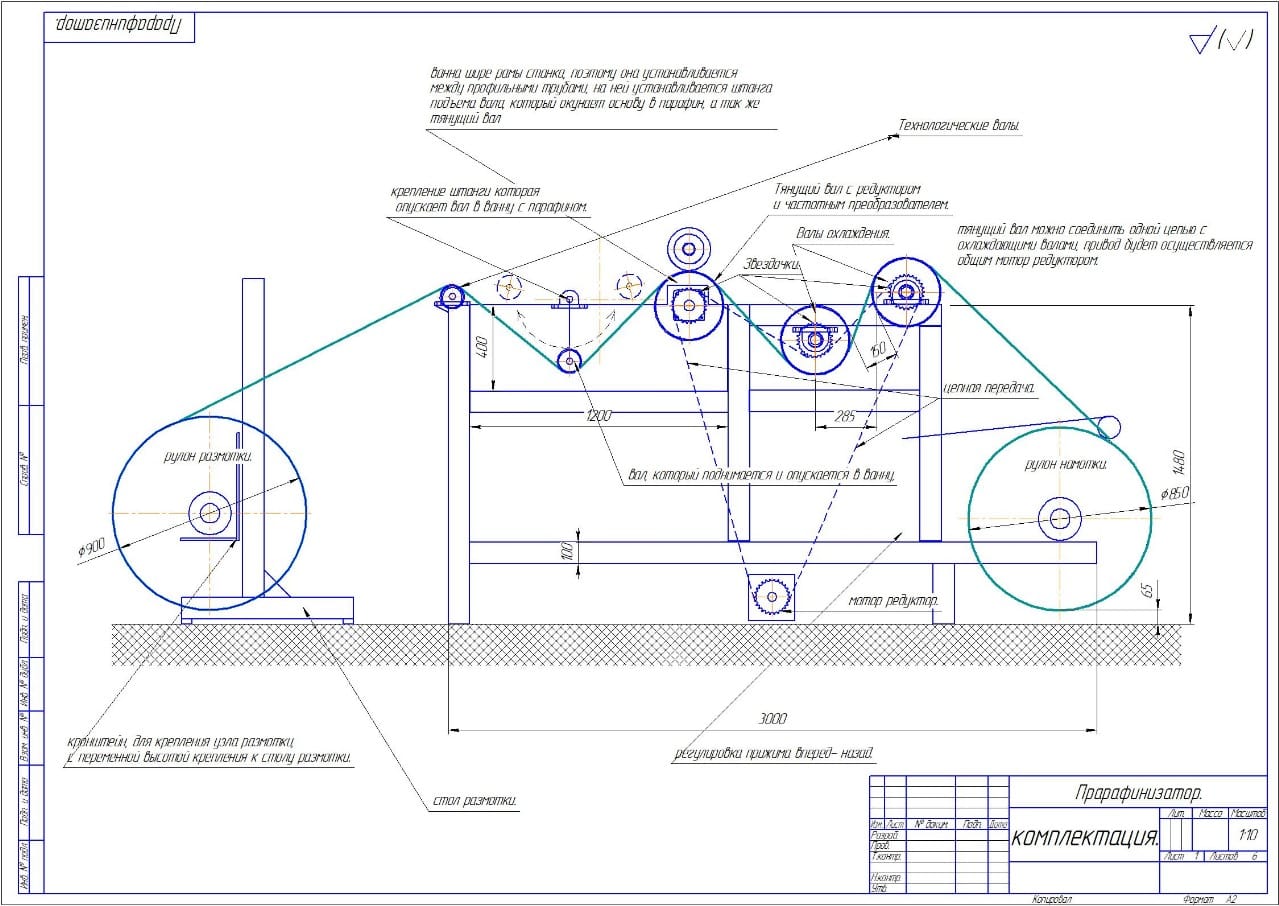 Оборудование по производству парафинированной бумаги — фото 2