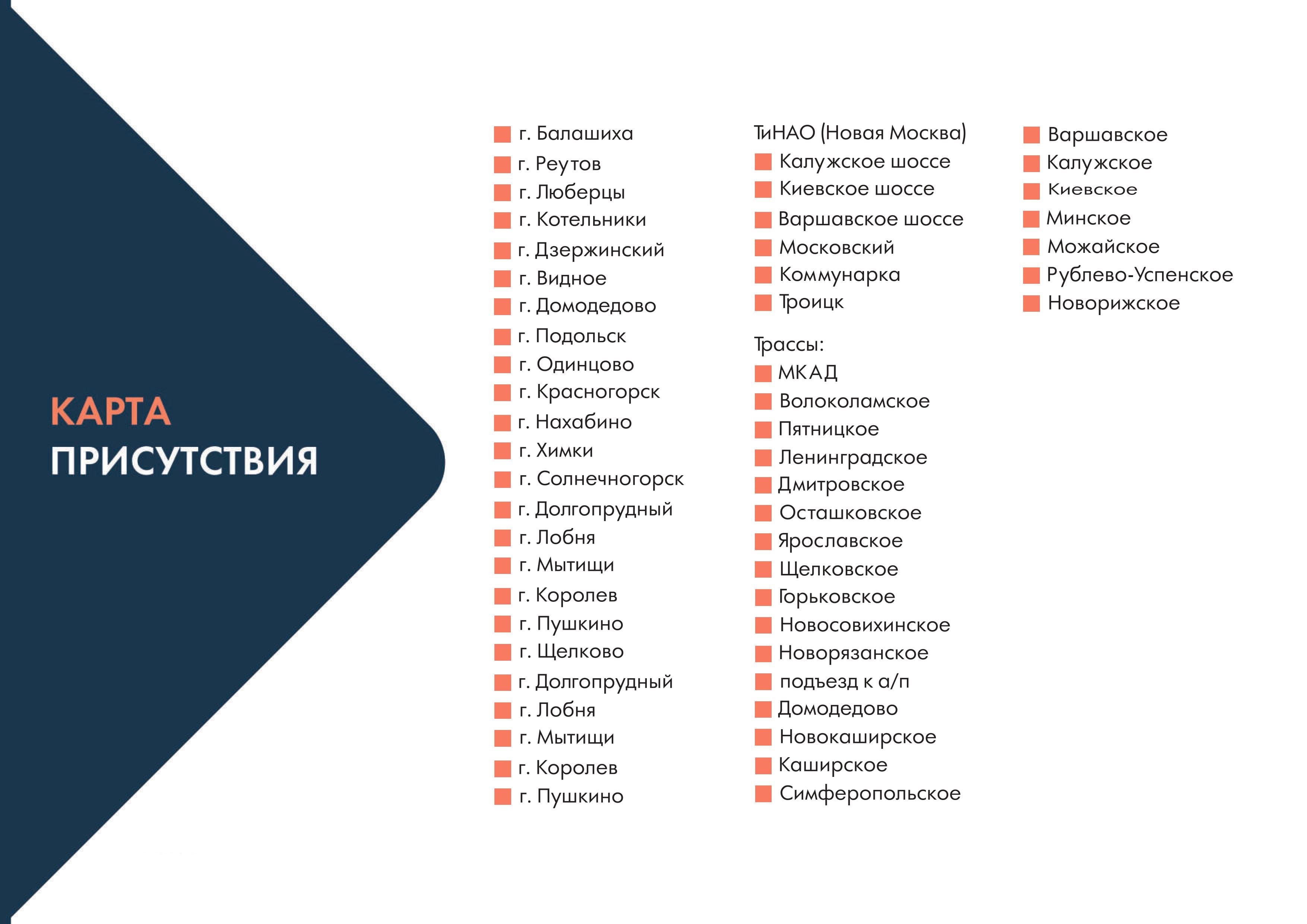 Наружная реклама в г. Москва, скидка – 84% от прайса. — фото 9